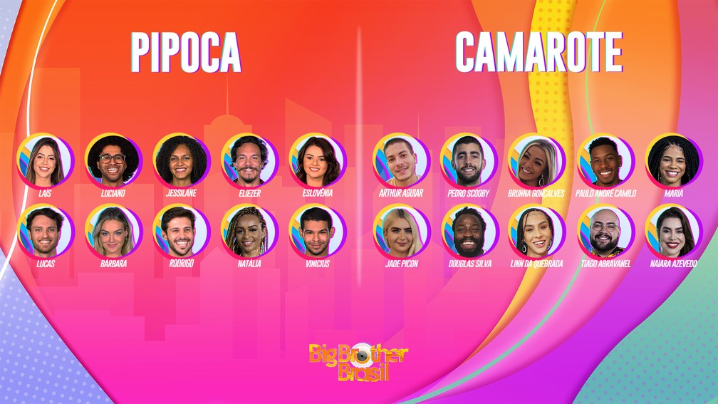 Participantes do Big Brother Brasil 2022. (Foto/Reprodução: Twitter Big Brother Brasil)