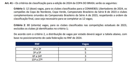 Tabela de critério de classificação para a Copa do Brasil 2024 | Imagem: Site CBF